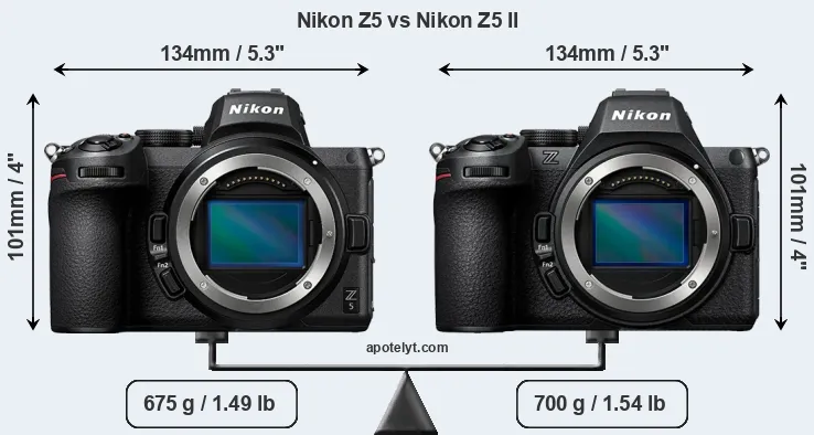 Size Nikon Z5 vs Nikon Z5 II
