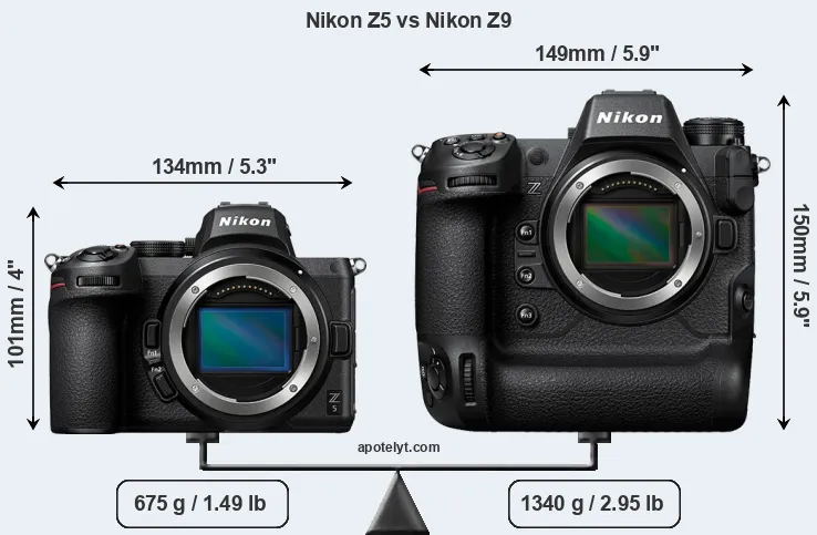 Size Nikon Z5 vs Nikon Z9