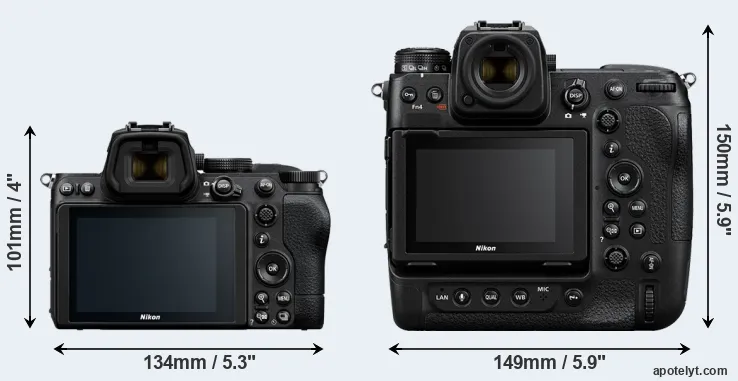 Comparison Z5 or Z9 rear