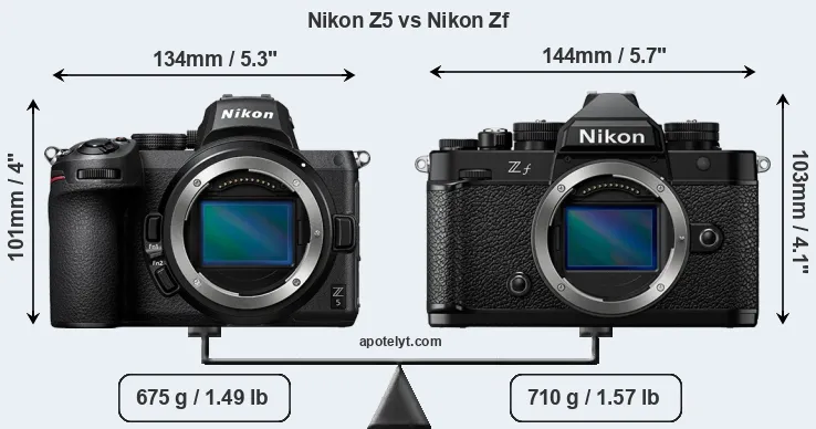 Size Nikon Z5 vs Nikon Zf