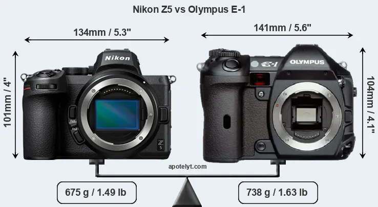 Size Nikon Z5 vs Olympus E-1