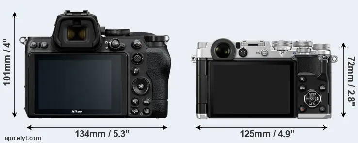 Comparison Z5 or PEN-F rear