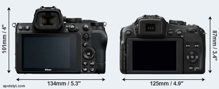 Comparison Z5 or FZ200 rear