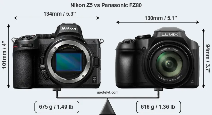 Size Nikon Z5 vs Panasonic FZ80