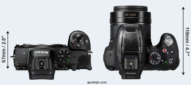 Compare Z5 versus FZ82D top