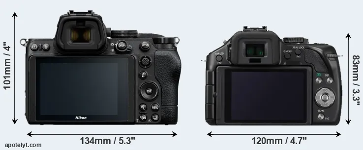 Comparison Z5 or G5 rear