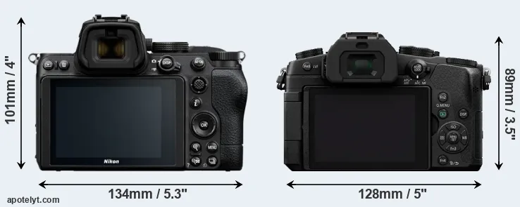 Comparison Z5 or G85 rear
