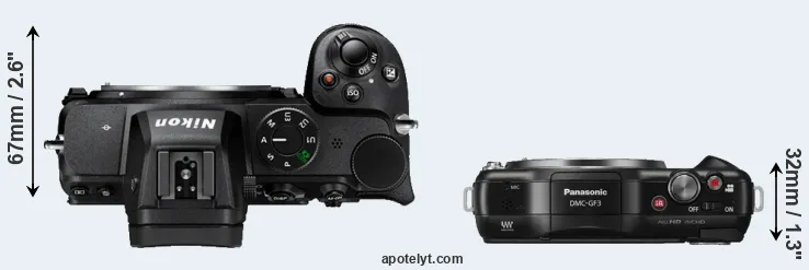 Compare Z5 versus GF3 top