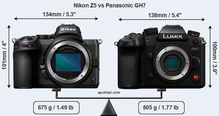 Size Nikon Z5 vs Panasonic GH7