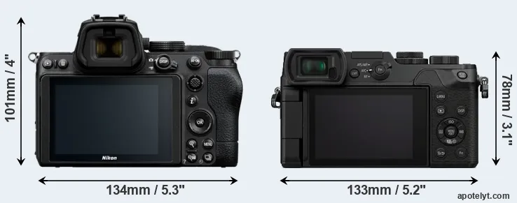 Comparison Z5 or GX8 rear