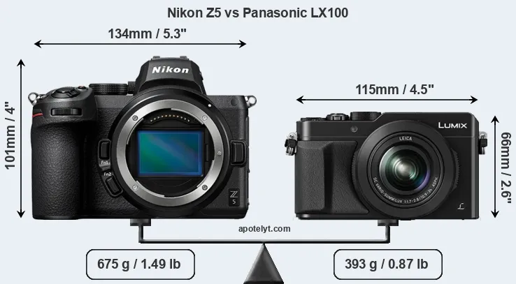 Size Nikon Z5 vs Panasonic LX100