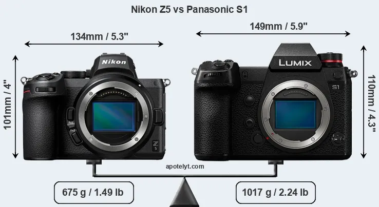 Size Nikon Z5 vs Panasonic S1