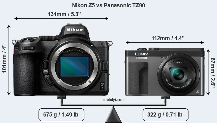 Size Nikon Z5 vs Panasonic TZ90