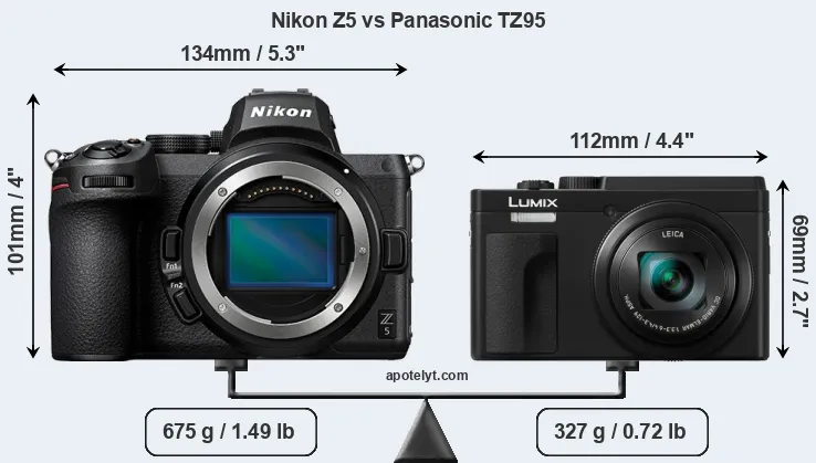 Size Nikon Z5 vs Panasonic TZ95