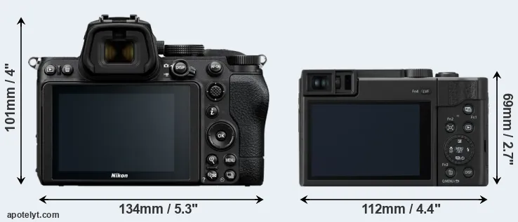 Comparison Z5 or TZ95 rear