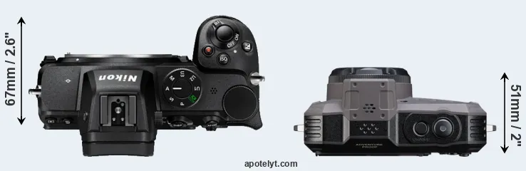 Compare Z5 versus WG-1000 top