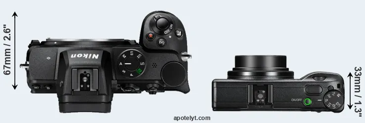 Compare Z5 versus GR III top