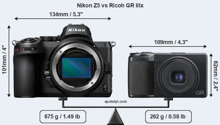 Size Nikon Z5 vs Ricoh GR IIIx