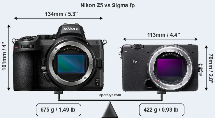 Size Nikon Z5 vs Sigma fp
