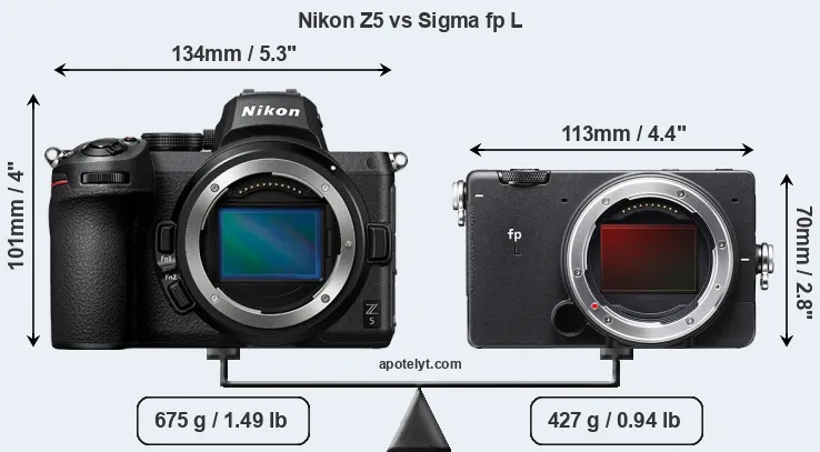 Size Nikon Z5 vs Sigma fp L
