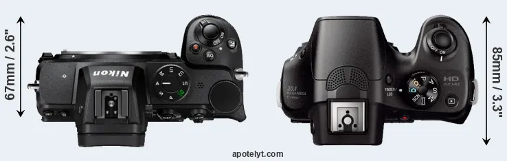 Compare Z5 versus A3000 top