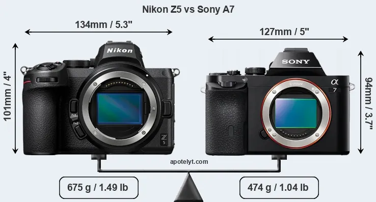 Size Nikon Z5 vs Sony A7