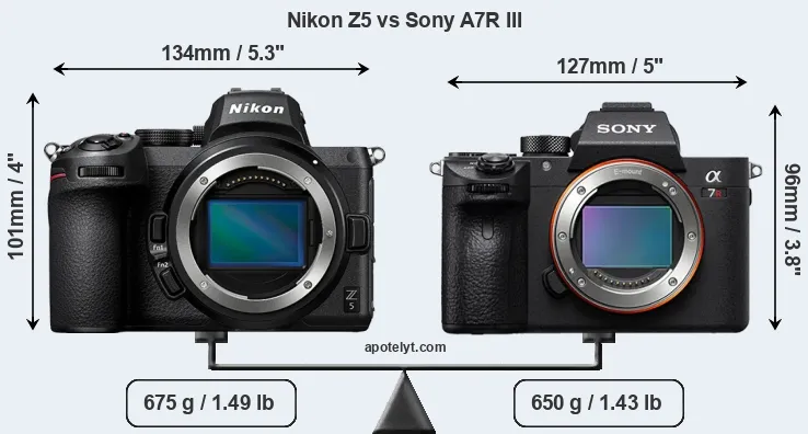 Size Nikon Z5 vs Sony A7R III
