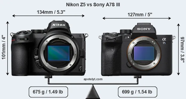 Size Nikon Z5 vs Sony A7S III