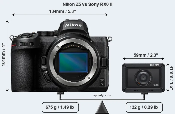 Size Nikon Z5 vs Sony RX0 II