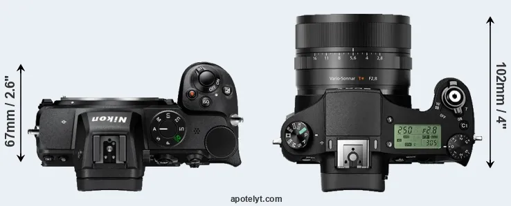 Compare Z5 versus RX10 II top