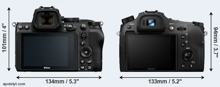 Comparison Z5 or RX10 IV rear