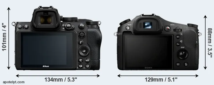 Comparison Z5 or RX10 rear
