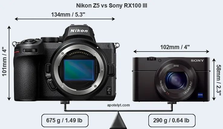 Size Nikon Z5 vs Sony RX100 III