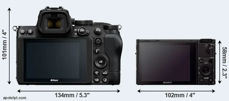 Comparison Z5 or RX100 III rear