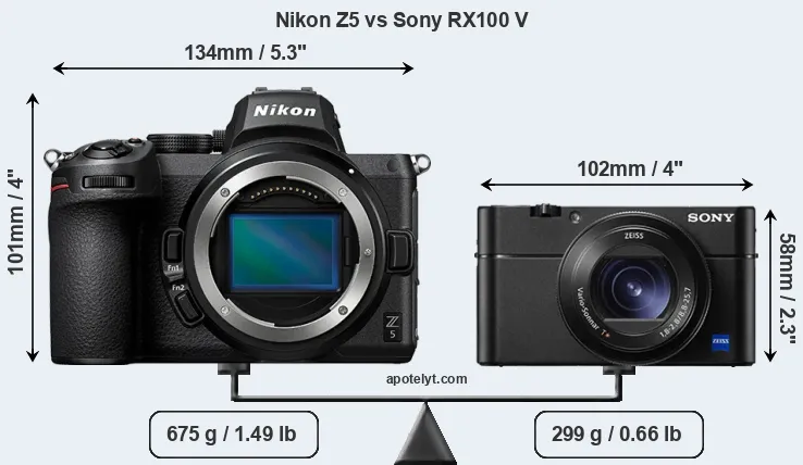 Size Nikon Z5 vs Sony RX100 V