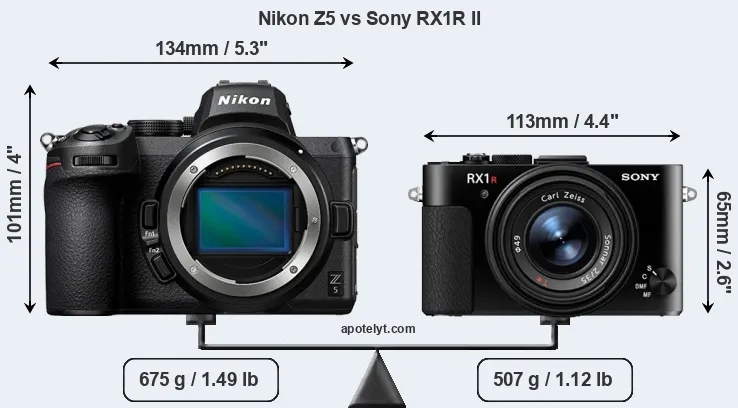 Size Nikon Z5 vs Sony RX1R II