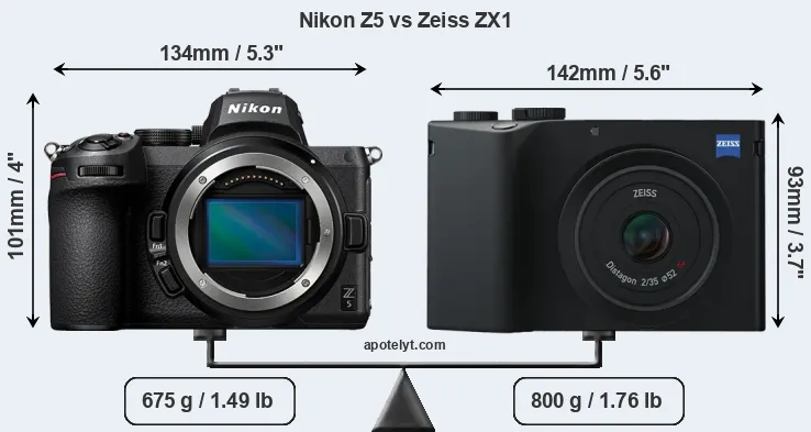 Size Nikon Z5 vs Zeiss ZX1