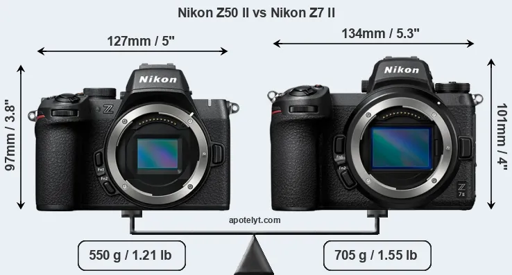 Size Nikon Z50 II vs Nikon Z7 II
