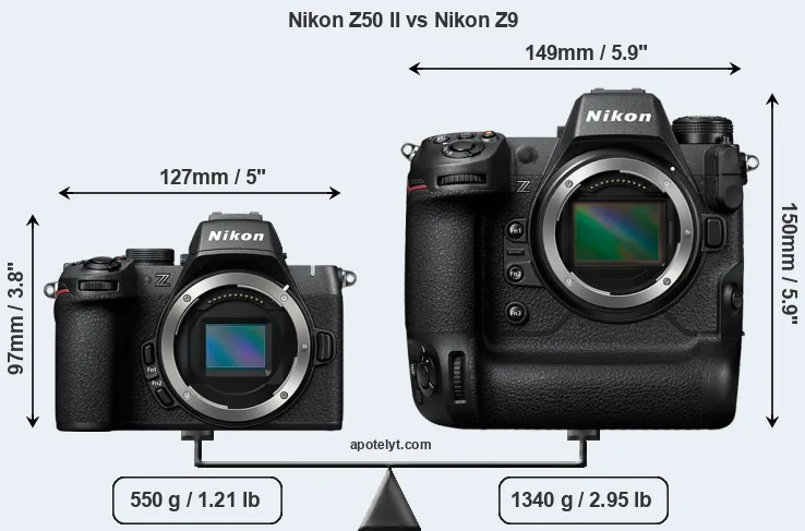 Size Nikon Z50 II vs Nikon Z9