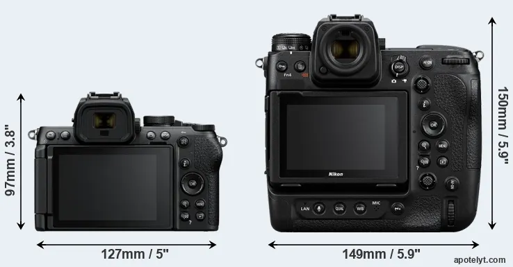 Comparison Z50 II or Z9 rear