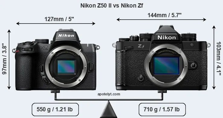 Size Nikon Z50 II vs Nikon Zf