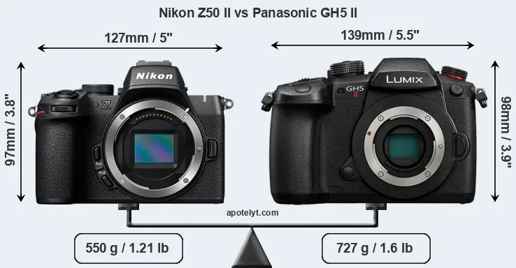 Size Nikon Z50 II vs Panasonic GH5 II
