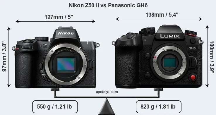 Size Nikon Z50 II vs Panasonic GH6
