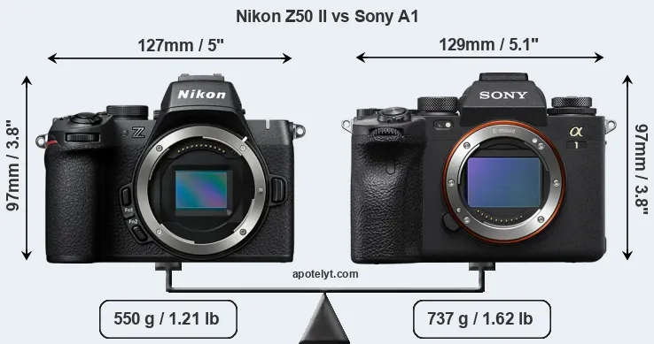 Size Nikon Z50 II vs Sony A1