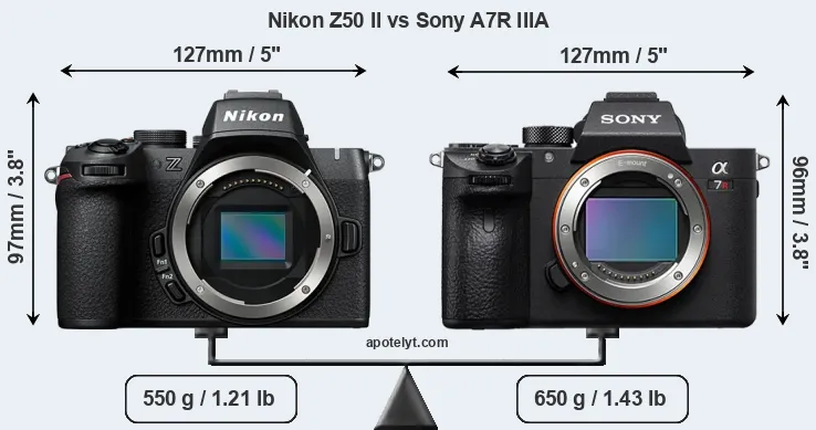 Size Nikon Z50 II vs Sony A7R IIIA