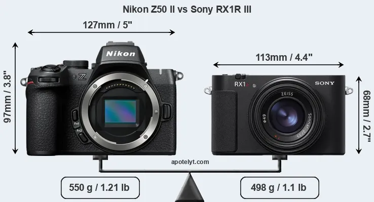Size Nikon Z50 II vs Sony RX1R III