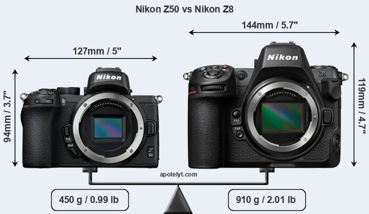 Size Nikon Z50 vs Nikon Z8