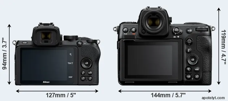 Comparison Z50 or Z8 rear