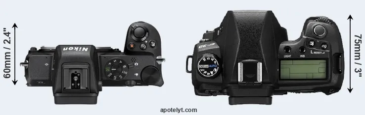 Compare Z50 versus E-30 top