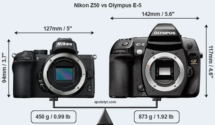 Size Nikon Z50 vs Olympus E-5